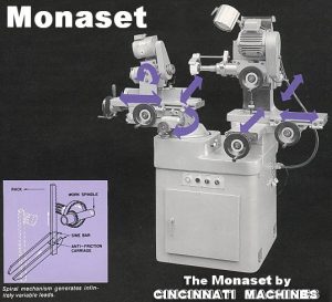 Monaset Cutter Grinder - Cincinnati Machines